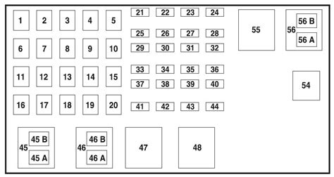 power distribution box ford ranger 2007|ford ranger fuse box diagram.